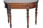 Regency Style Mahogany Console Table