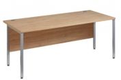 Maestro Plus Oak Collection - Rectangular Straight Leg Desk - 725 x 1600 x 800mm