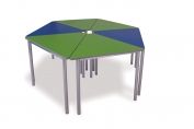 Advanced Wedge Tables