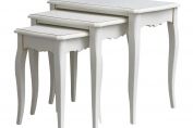 Rosetta Nest of Tables